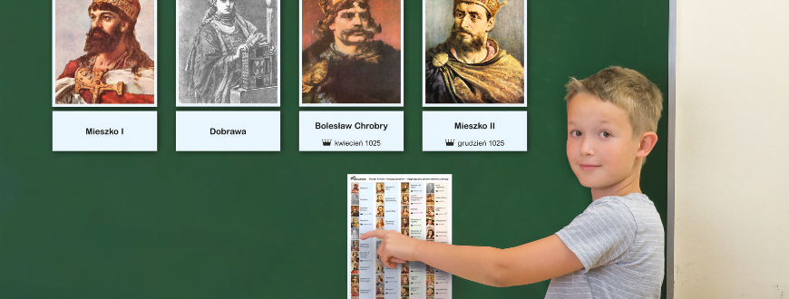 szkolna pracownia historyczna, klasopracownia historyczna